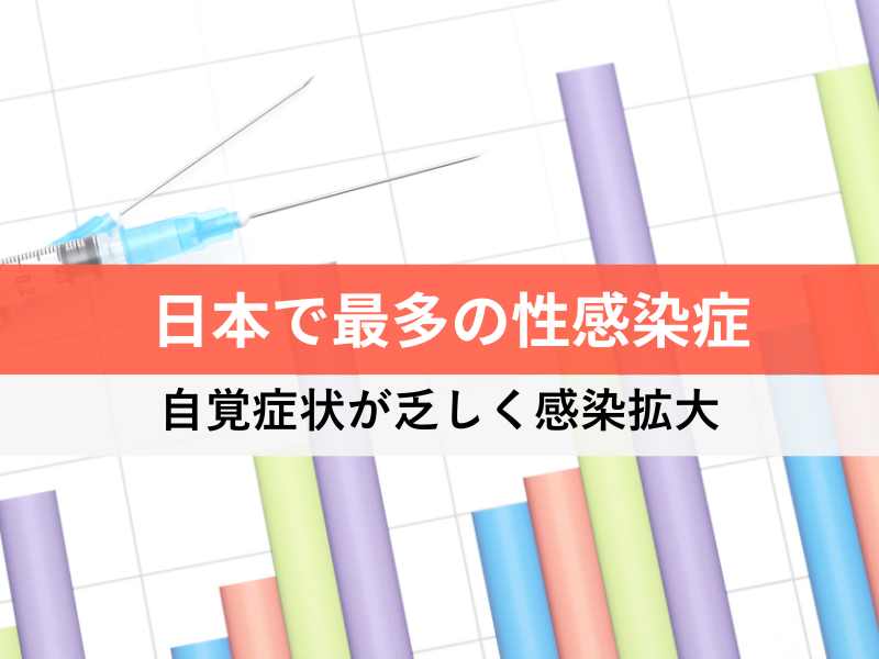日本で最多の性感染症　自覚症状が乏しく感染拡大
