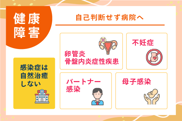 健康障害 自己判断せず病院へ