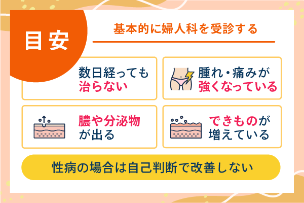 基本的に婦人科を受診する