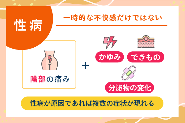 一時的な不快感だけではない