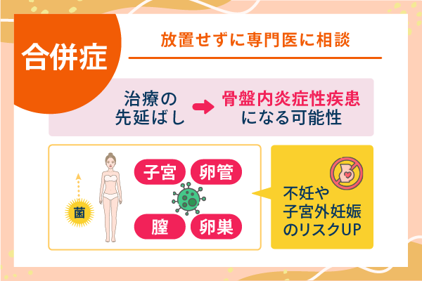 放置せずに専門医に相談