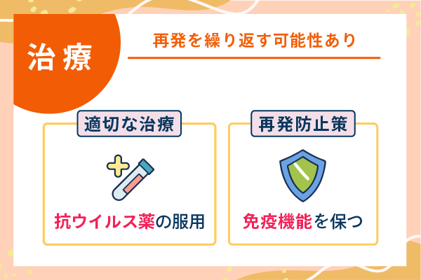 再発を繰り返す可能性あり