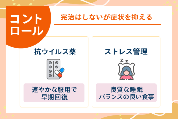 コントロール 完治はしないが症状を抑える