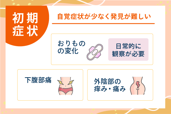 初期症状 自覚症状が少なく発見が難しい