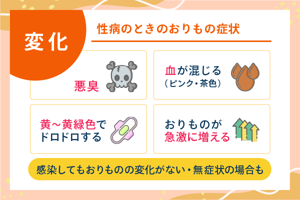 性病の時のおりもの症状