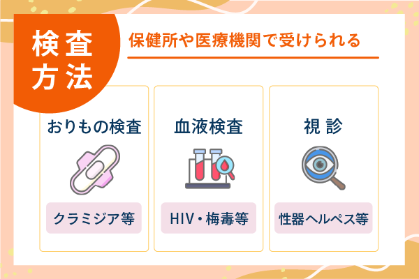 性病の検査方法 保健所や医療機関で受けられる
