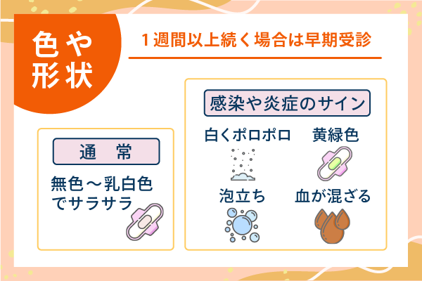 おりものの異常が1週間以上続く場合は早期受診