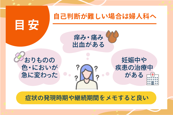 自己判断が難しい場合は婦人科へ