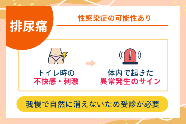 性感染症の可能性あり