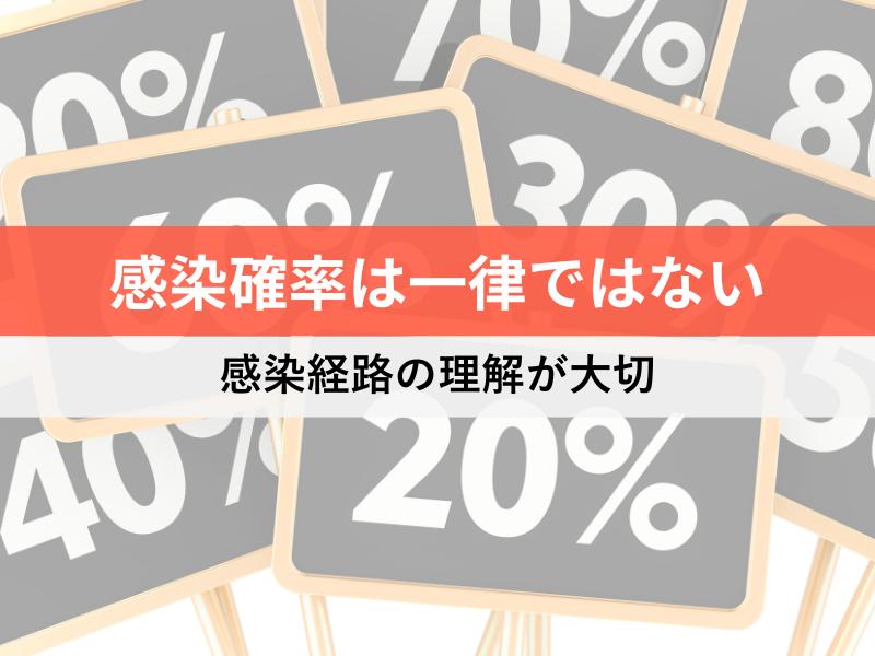 感染確率は一律ではない　感染経路の理解が大切