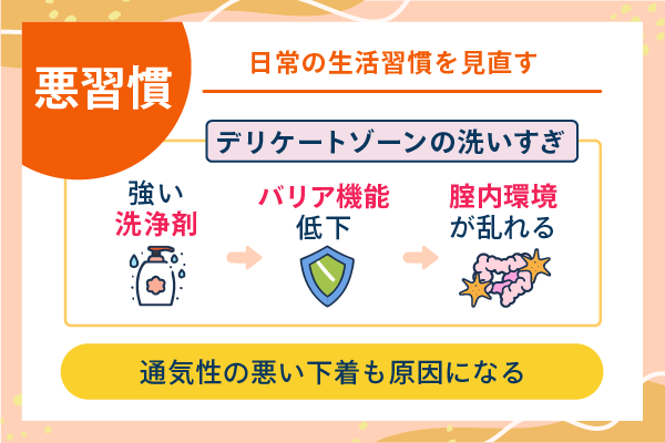 日常の生活習慣を見直す