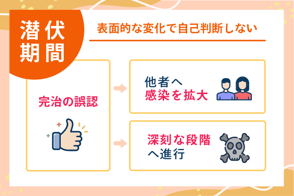 表面的な変化で自己判断しない