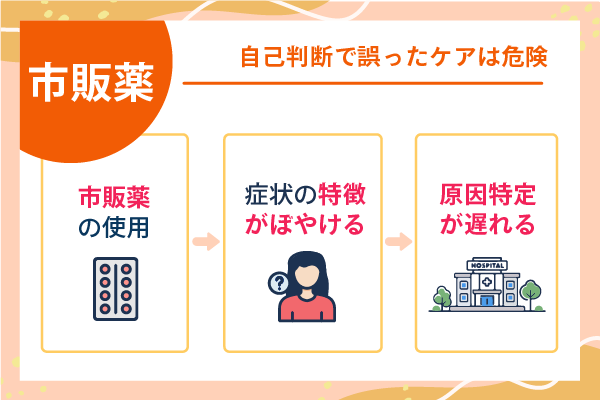 自己判断で誤ったケアは危険