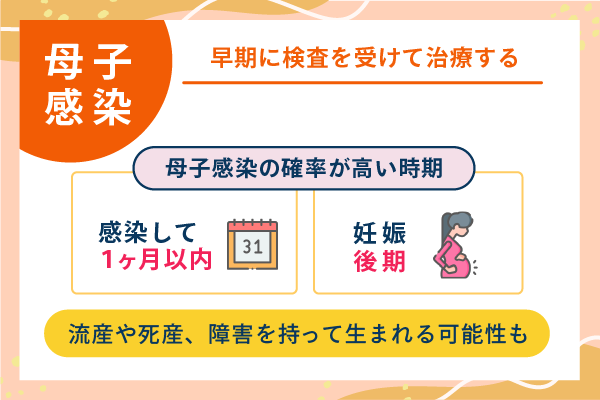 母子感染 早期に検査を受けて治療する
