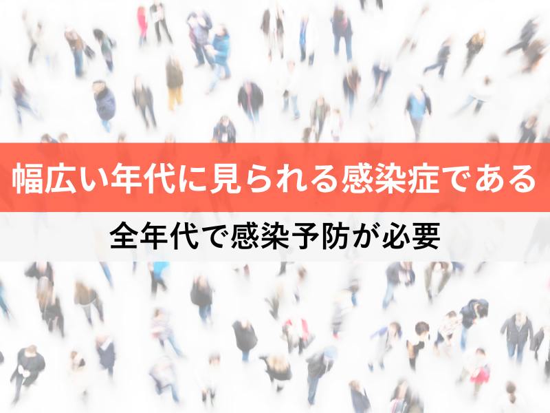 幅広い年代に見られる感染症である 全年代で感染予防が必要