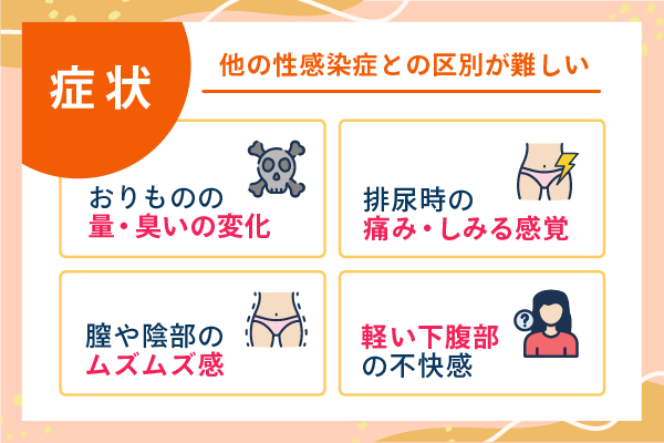 症状は他の性感染症との区別が難しい